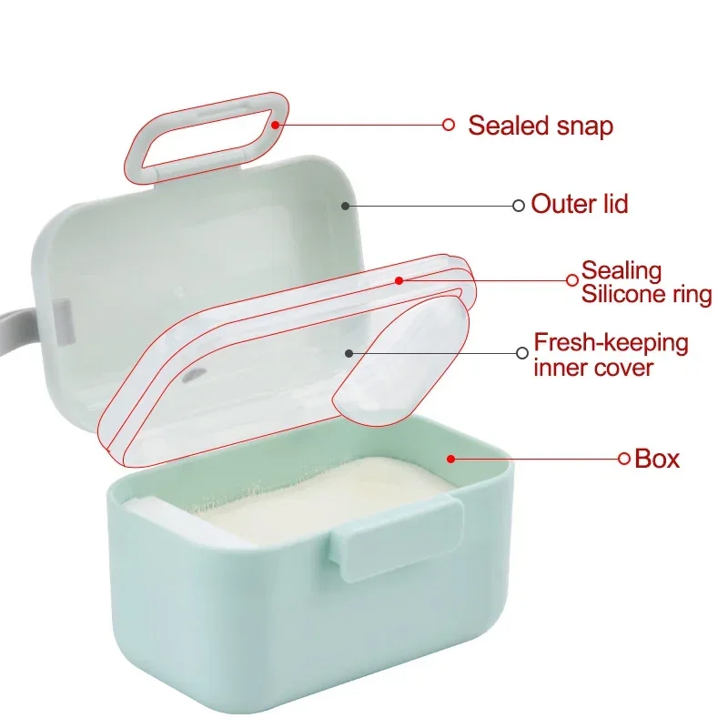 ベビーミルクパウダーポータブルベビーフード収納ボックス必須シ - Baby Food Storage のレビューと価格